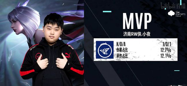 战略部署与 战略部署与