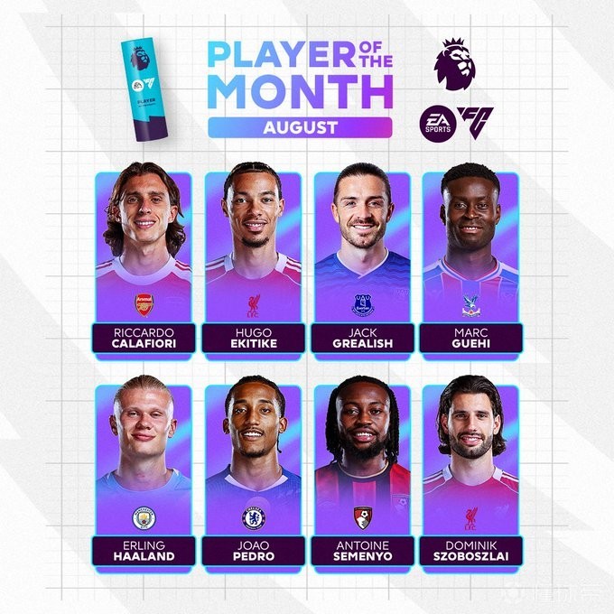 的共同特征 的共同特征