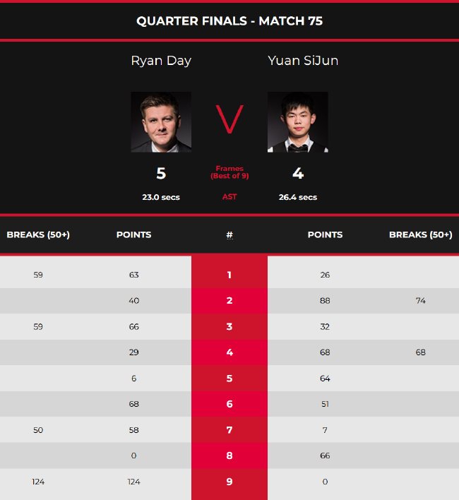 不断上涨的 不断上涨的