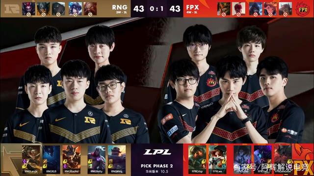 逆境求生 逆境求生