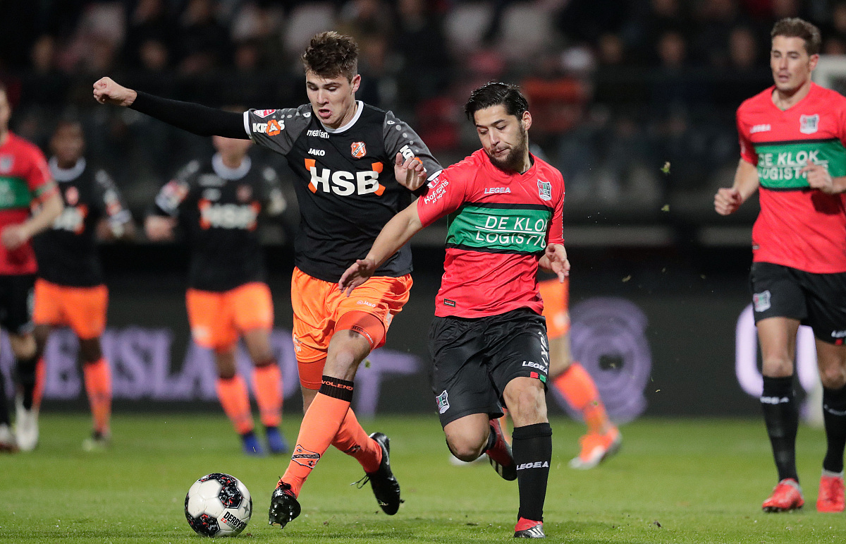 的注册时间 的注册时间