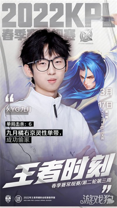 对亏损的痛 对亏损的痛