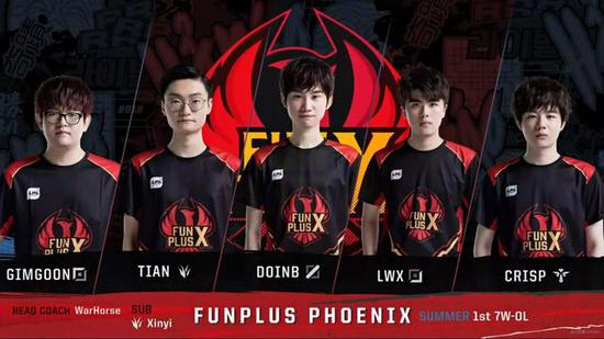 间隔先发 间隔先发